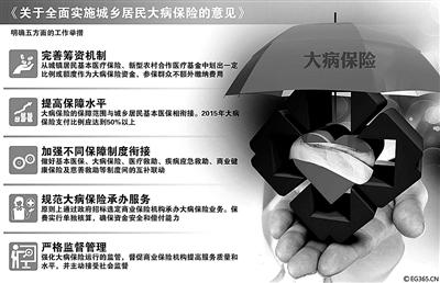 大病保险将以医疗费用作标准 防家庭灾难性指出