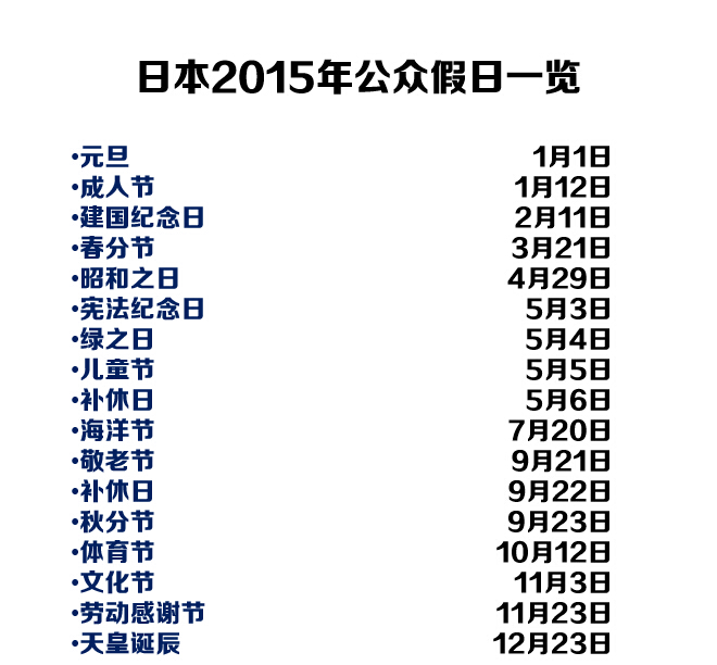 如果不是加入了海洋节，日本整个夏天也和中国一样没有公众假期