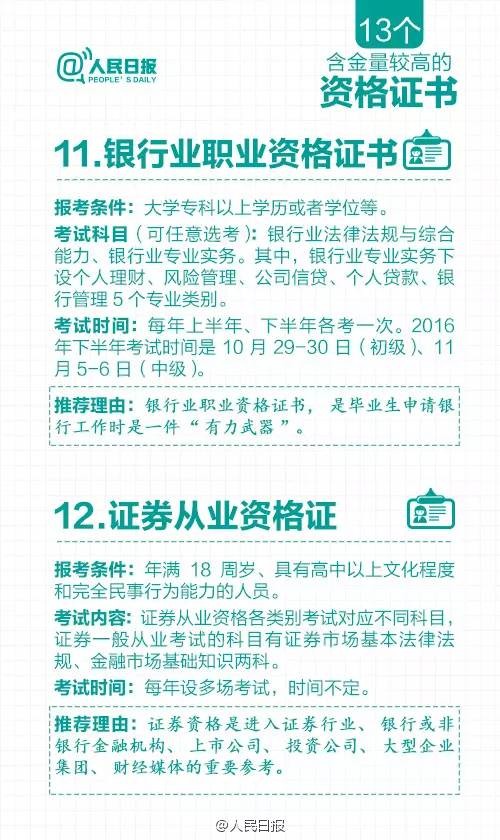 国务院取消了319个证书，剩下的这13个资格证书含金量最高