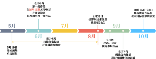 新华网络电视首届全国延时摄影展 强势来袭