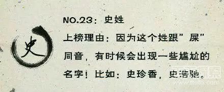 最令人崩溃的25个姓氏：最后一个太奇葩了