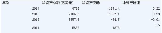 福布斯华人富豪榜：李嘉诚310亿美元再夺榜首